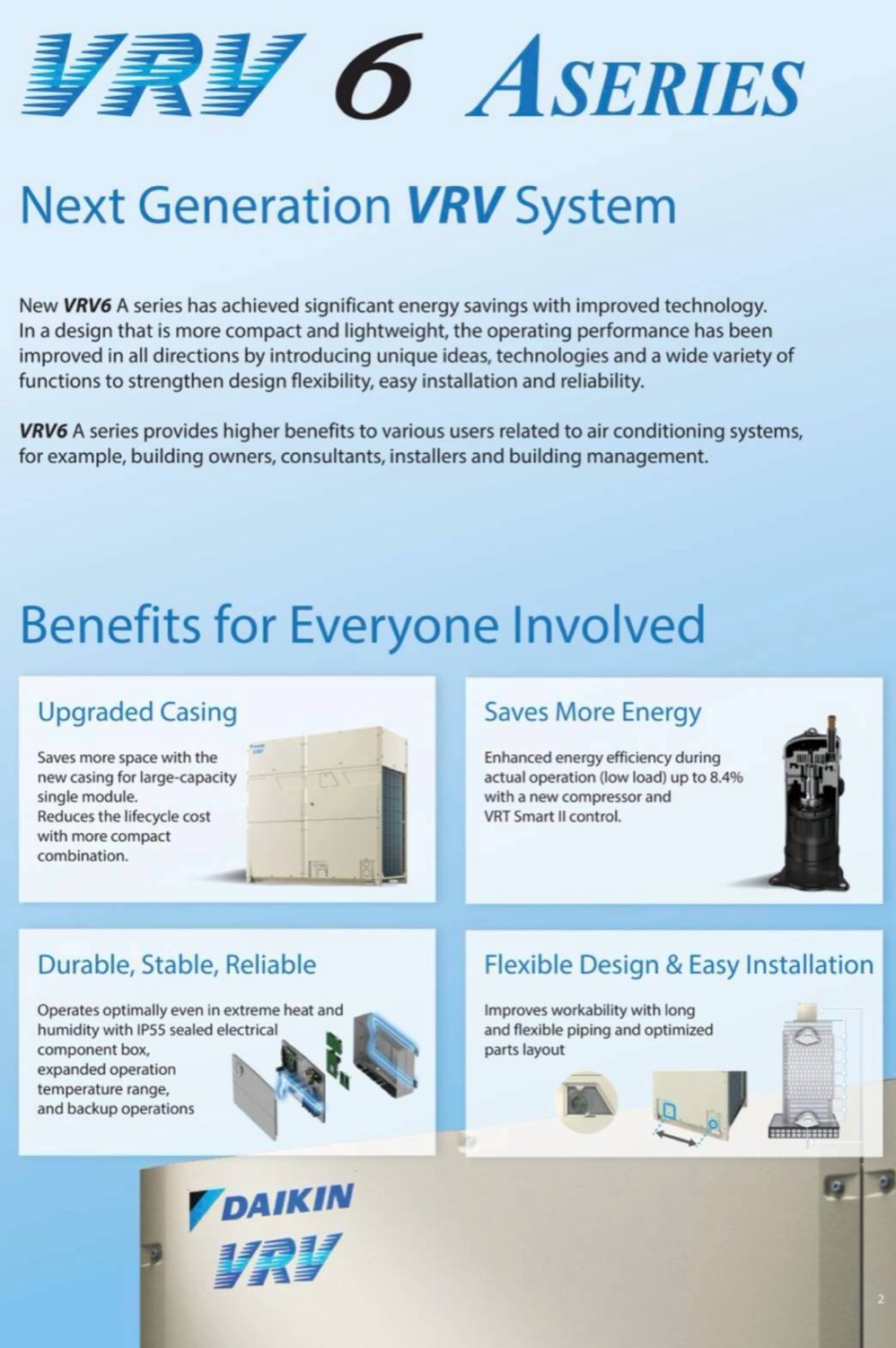 VRV Daikin